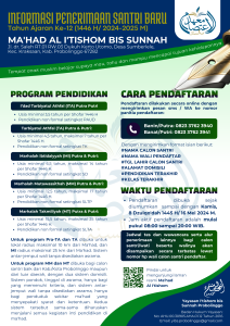 Poster PSB Tahun Ke-12